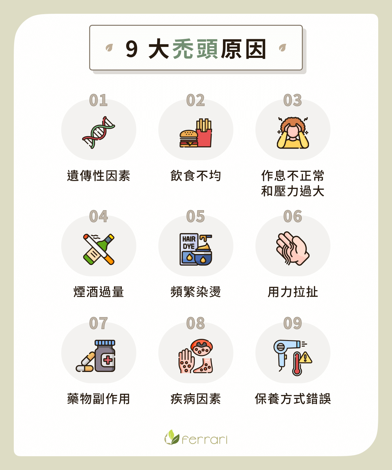 9 大禿頭原因